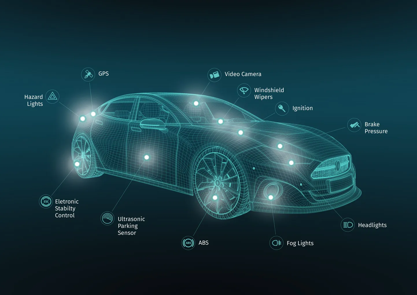 Autod on peagi varustatud suure hulga infot koguvate anduritega