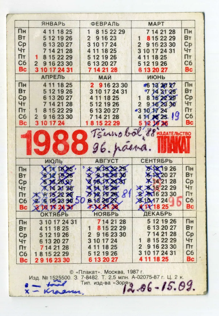 TŠERNOBÕLI ORJADEMAAL 1988. a 12.06–15.09. 16.09 kell 17.00 sain koju, on Valdur Rand kalendri teisele poolele kirjutanud.
