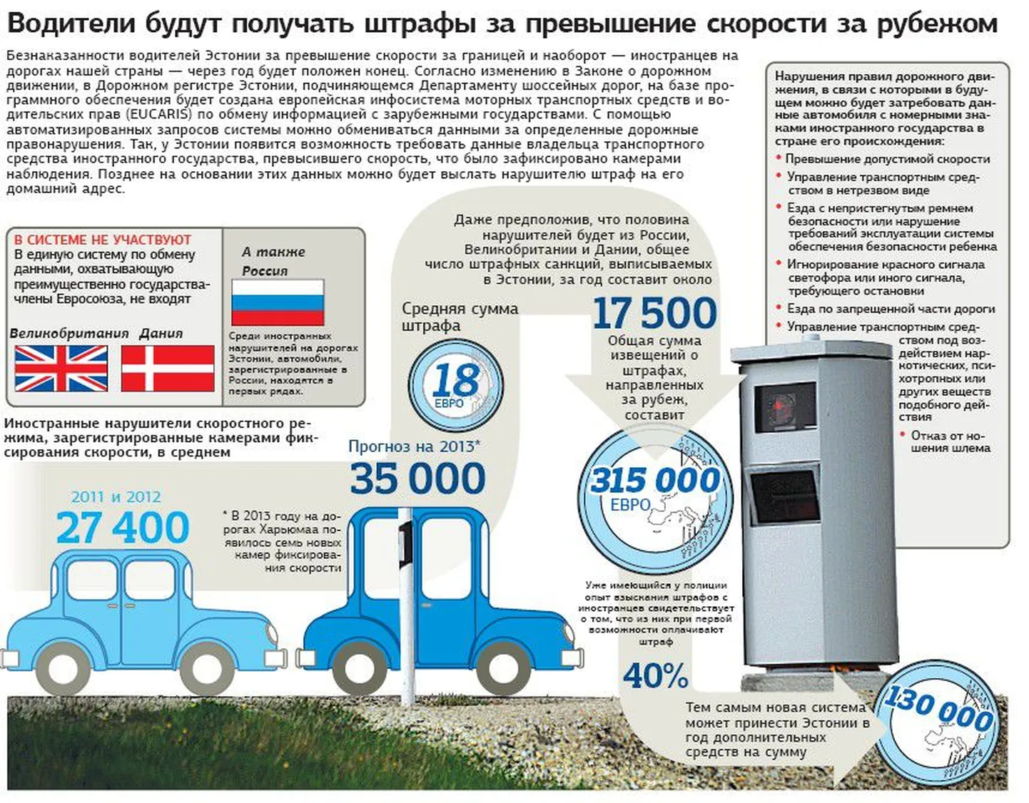 Фото статьи