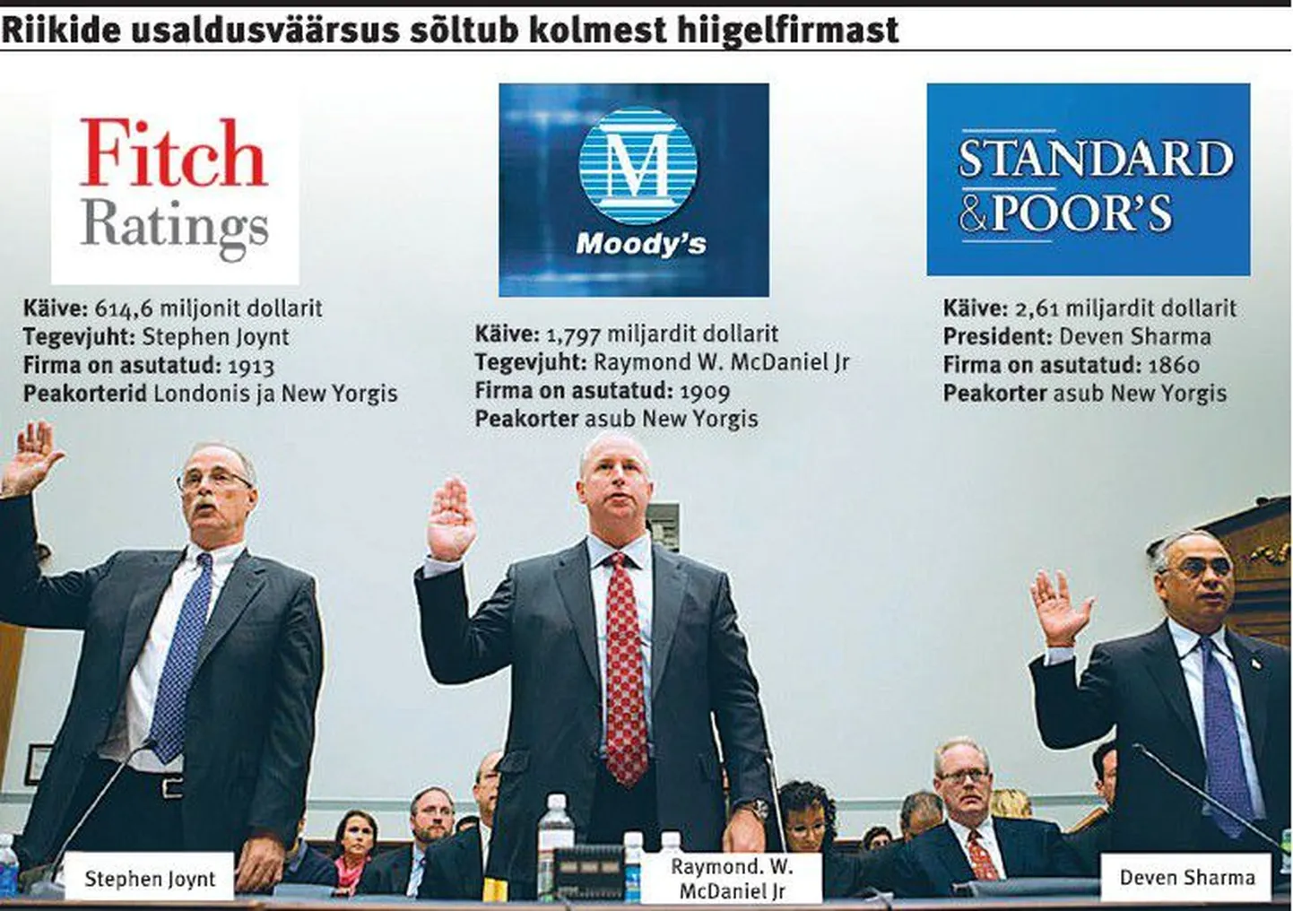 Artikli foto