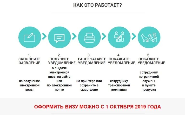 Фото статьи