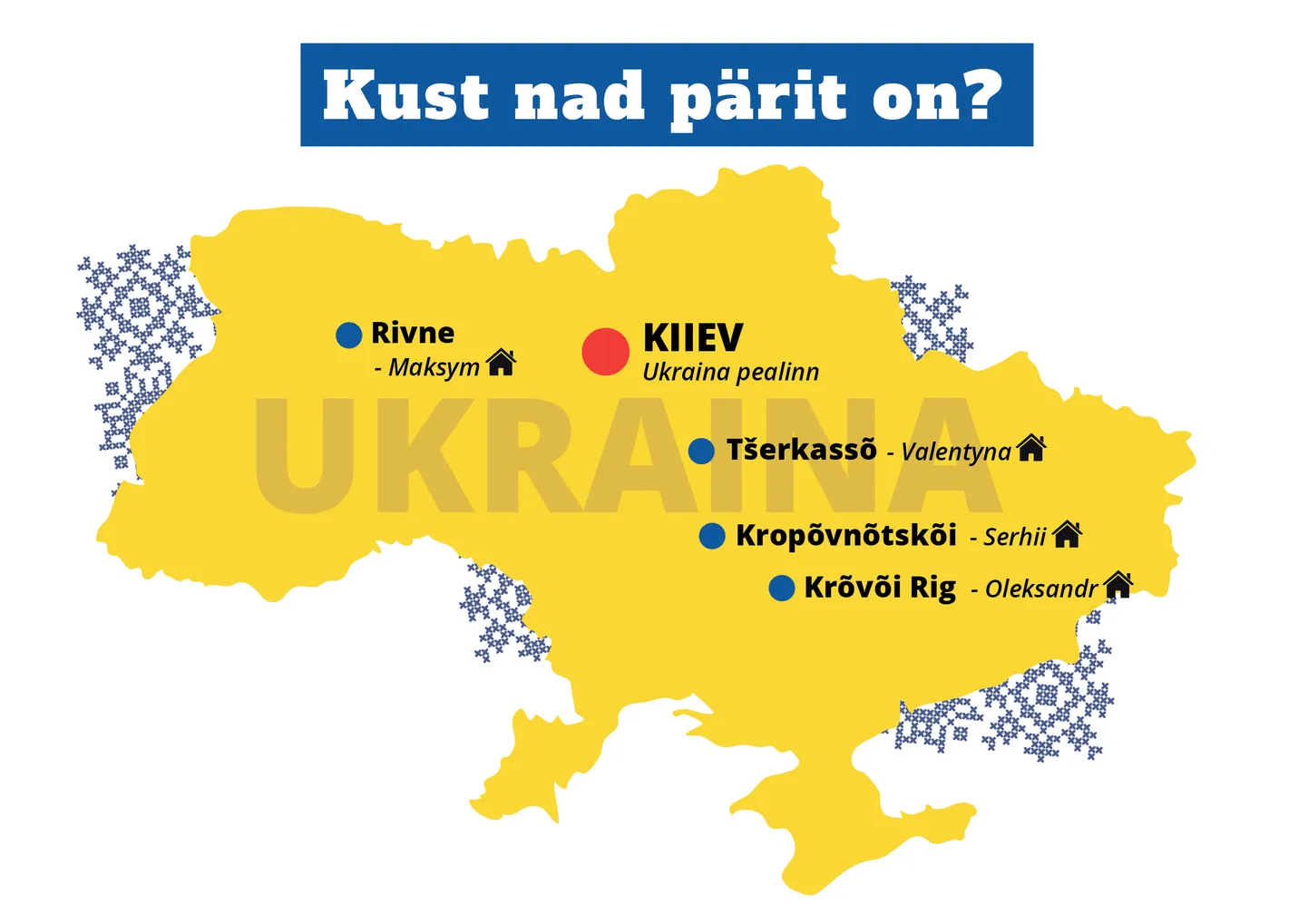 Ukrainlased Saaremaal