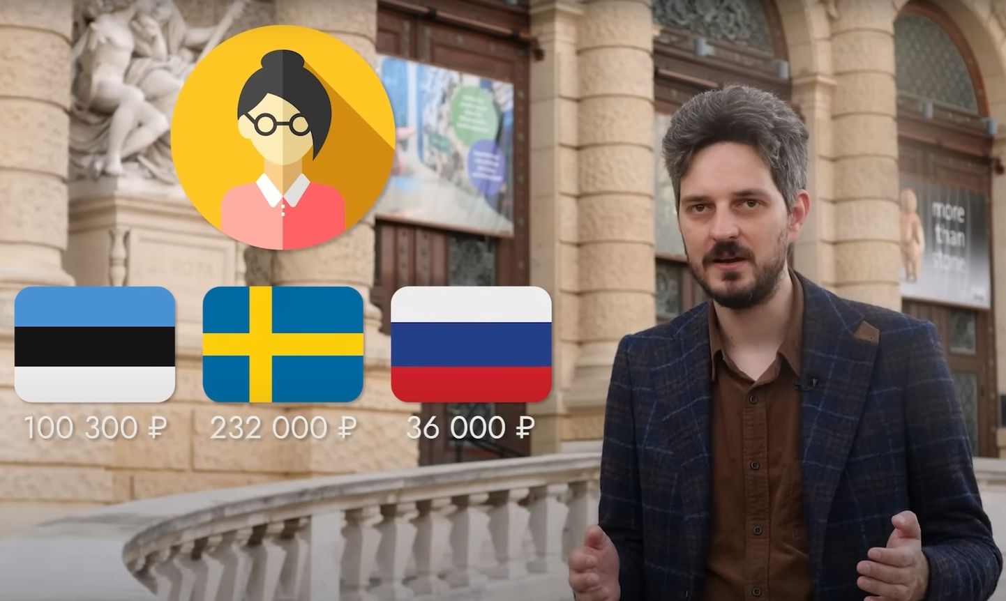 На канале Максима Каца вышло новое видео, в котором сравнивают уровень жизни в Эстонии, Швеции и России.