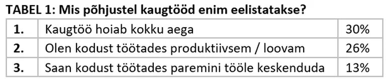 Artikli foto