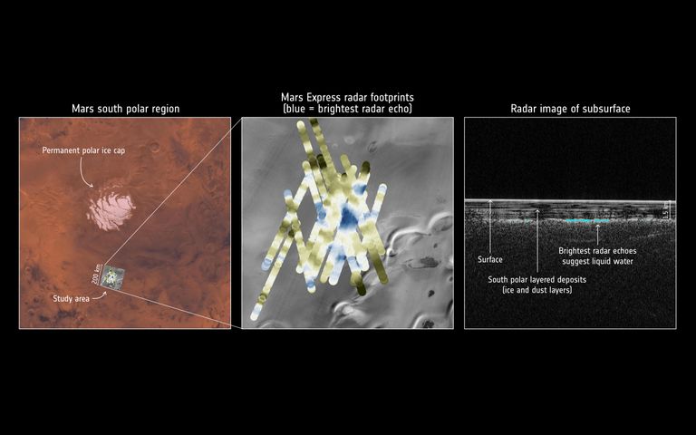 Piirkond Marsi lõunapooluse lähistel, kust järv avastati. Keskmisel ja parempoolsel joonisel tähistavad sinised toonid piirkonda, kus radariandmete põhjal võib oletada vee olemasolu.