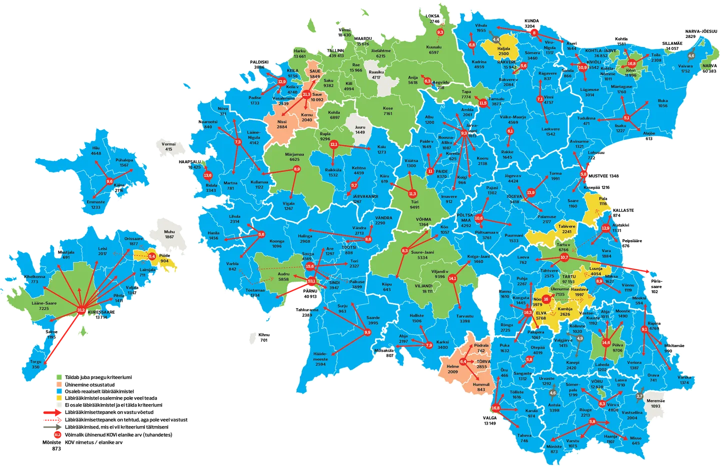 Valdade ühinemine