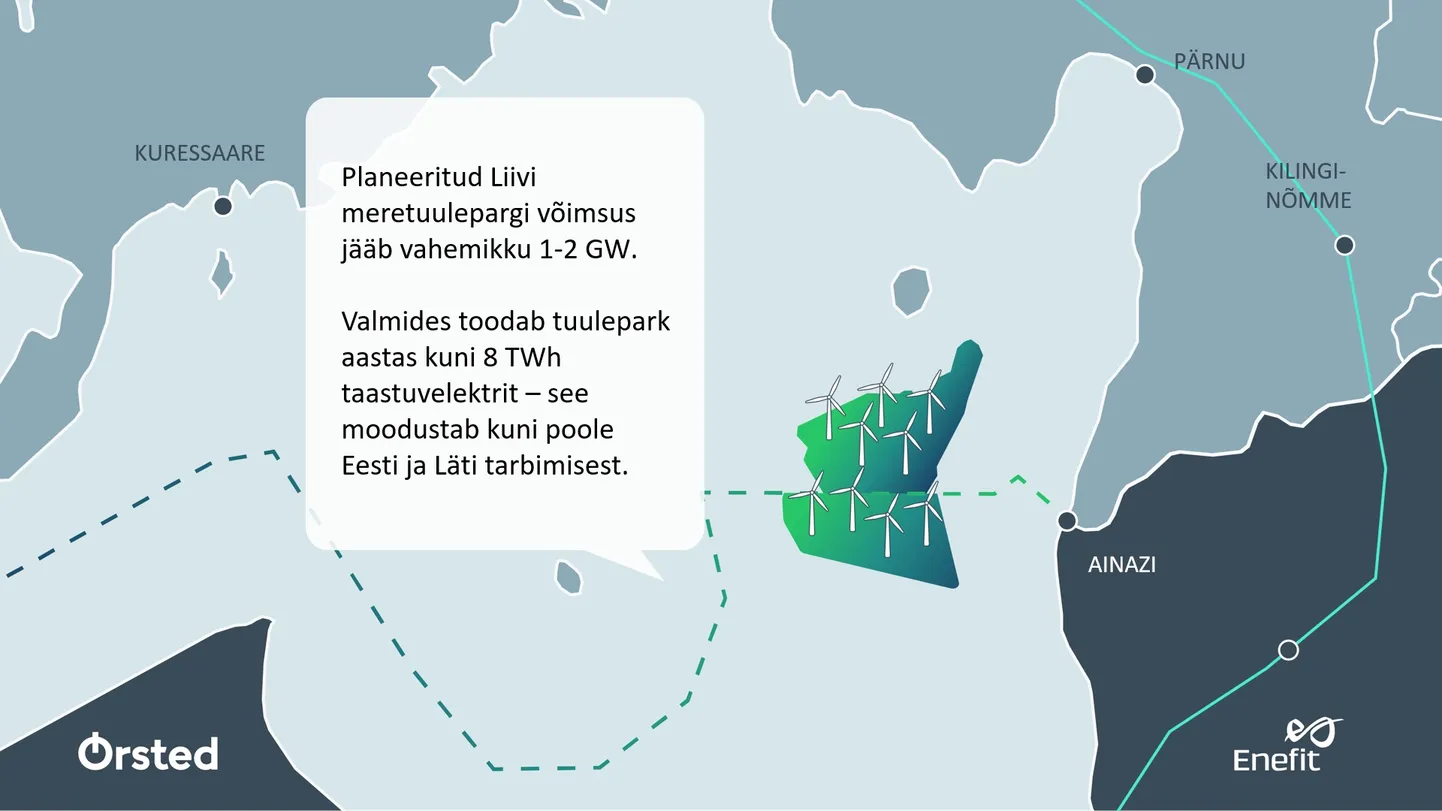 Liivi lahe meretuulepagi projekt.