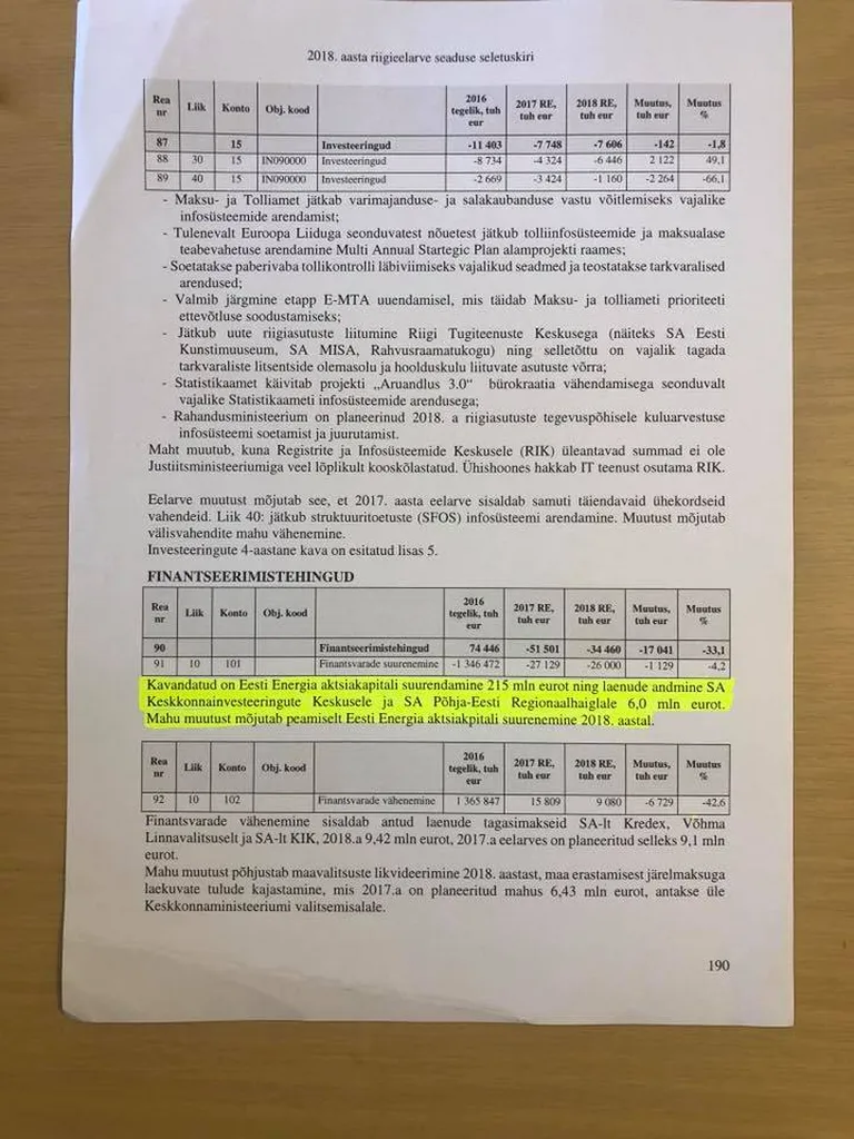 Riigikogu liige avastas riigieelarvest arusaamatu eelarvenumbri.
