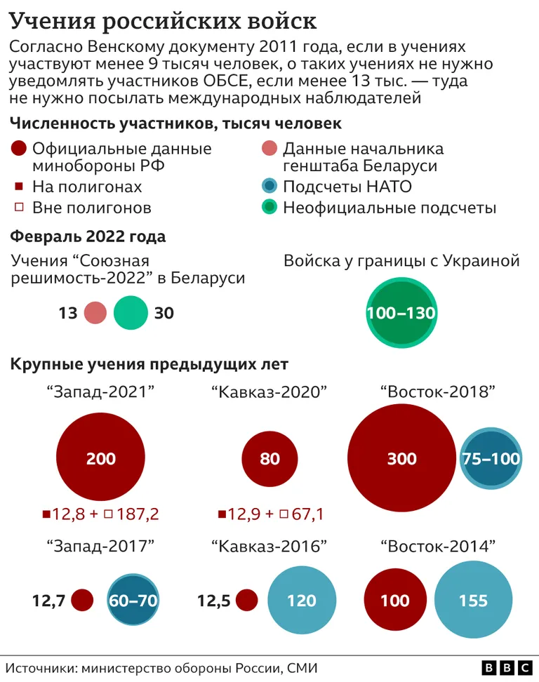 Фото статьи