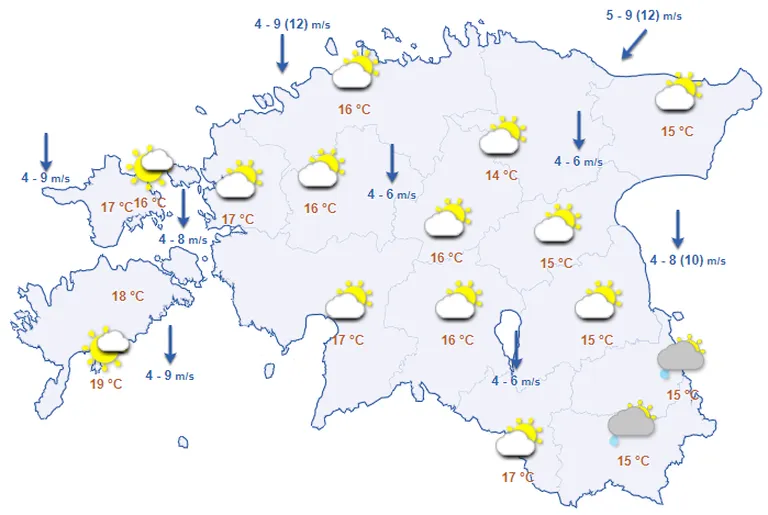 Ilm laupäeval