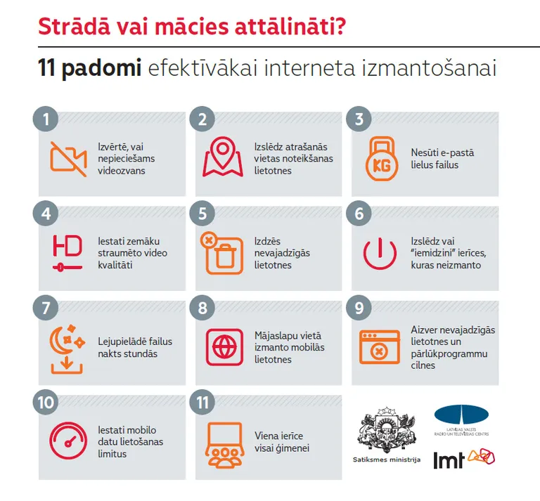 Raksta foto