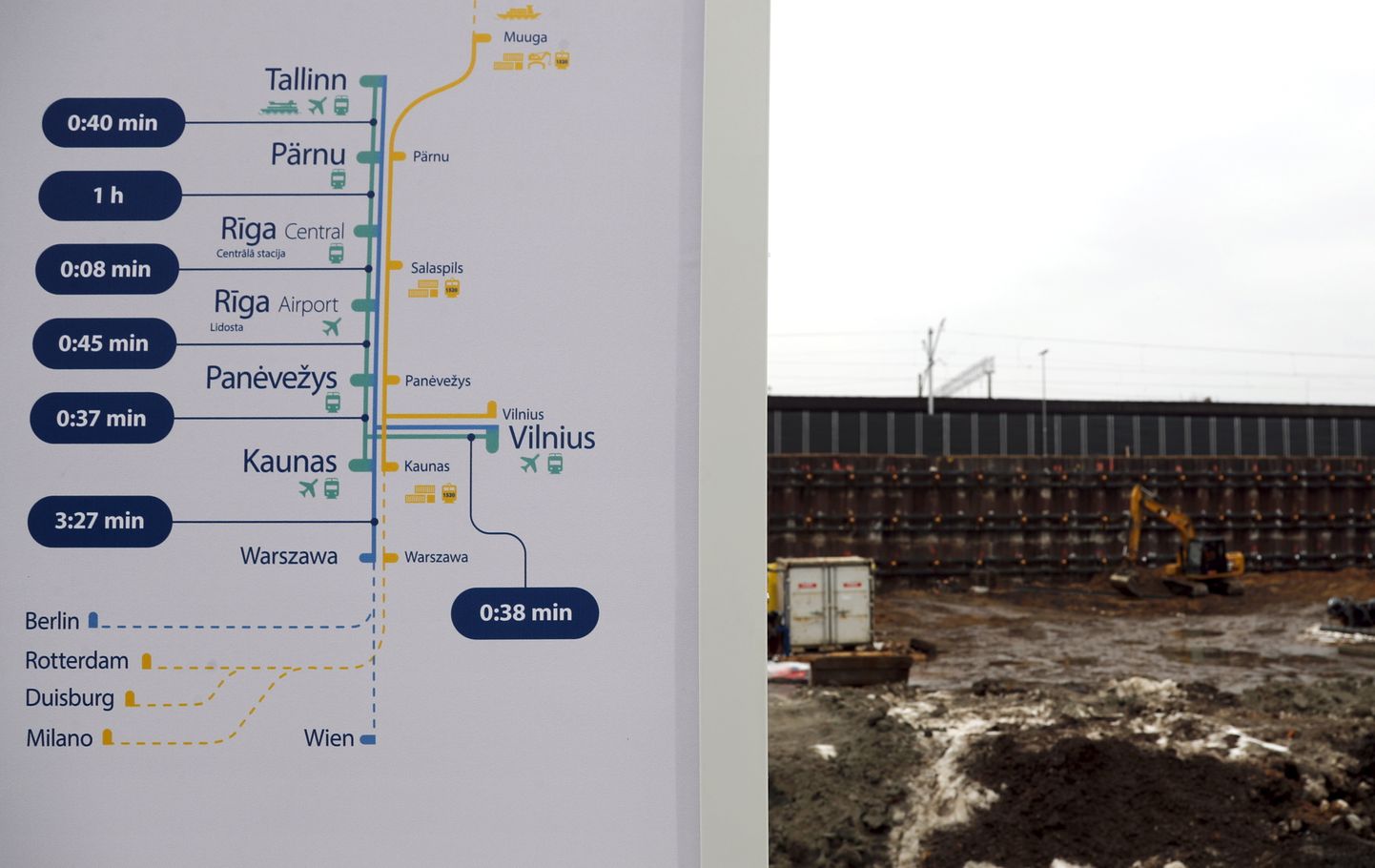 Rail Baltica ehitusplats Riias.