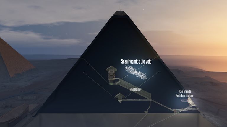 Suure püramiidi joonis