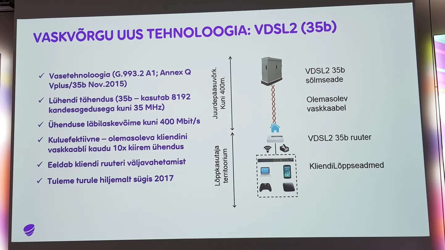 Telia vasetehnoloogia